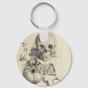 Chaveiro Crânios do vintage