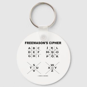 Chaveiro Criptografia de Freemason