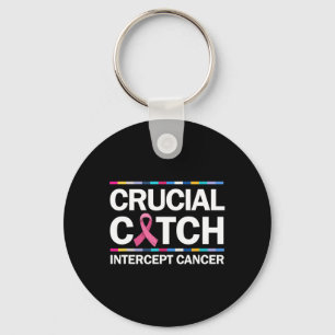 Chaveiro Crucial a Catar Intercept Cancer Breast Cancer Awa