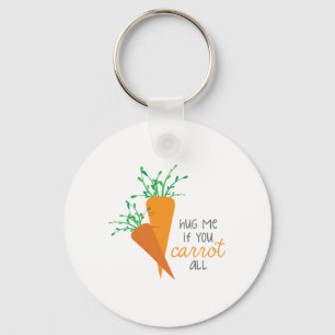 Chaveiro Cuidados Carrot