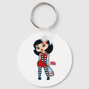 Chaveiro da Escorpião