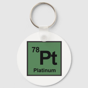 Chaveiro da platina