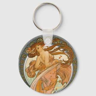 Chaveiro Dança (1898), Alphonse Mucha Fine Art Nouveau