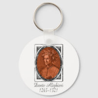 Dante Alighieri