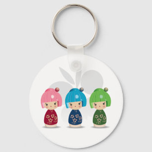 Chaveiro das objectivas triplas de Kokeshi