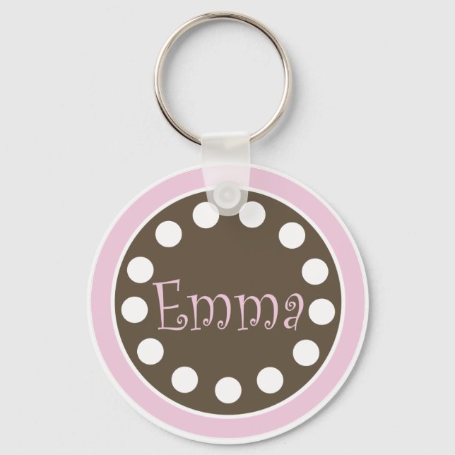 Chaveiro de Chocolate Rosa "Emma" (Frente)