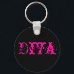 Chaveiro de Diva Preta e Rosa<br><div class="desc">Chaveiro de Diva Preta e Rosa</div>