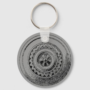 Chaveiro de Escudos Medieval