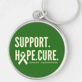 Chaveiro de esperança de suporte ao reconhecimento