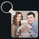 Chaveiro de Fotografia Personalizada da Sobreposiç<br><div class="desc">Mantenha suas chaves seguras e espetaculares com um chaveiro personalizado. Concebido por Berry Berry Sweet,  moderno Stationery e presentes personalizados. Visite nosso site em www.berryberrysweet.com para ver nossas linhas de produtos de cheio.</div>