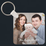 Chaveiro de Fotografia Personalizada da Sobreposiç<br><div class="desc">Mantenha suas chaves seguras e espetaculares com um chaveiro personalizado. Concebido por Berry Berry Sweet,  moderno Stationery e presentes personalizados. Visite nosso site em www.berryberrysweet.com para ver nossas linhas de produtos de cheio.</div>