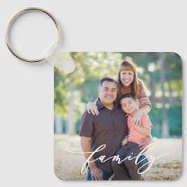 Chaveiro de Fotografias Personalizadas por Cor Edi