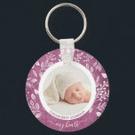 Chaveiro de Fotografias Recentes Personalizadas<br><div class="desc">O chaveiro de botão redondo apresenta a sua foto favorita rodeada de folhas brancas, bagas e pontos em um fundo roxo de ameixa texturizado. DICA: Carregue uma foto de alta resolução que mostre seu bebê no meio - você pode ir para um quadrado também. Chaveiros fazem presentes memoráveis para família,...</div>