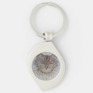 Chaveiro de gato