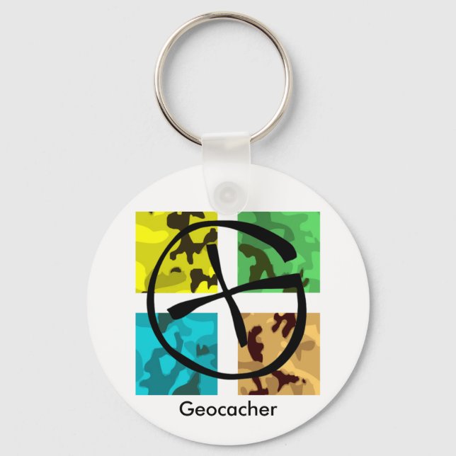 Chaveiro de Geocaching Colorido e com Login (Frente)