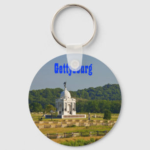 Chaveiro de Gettysburg