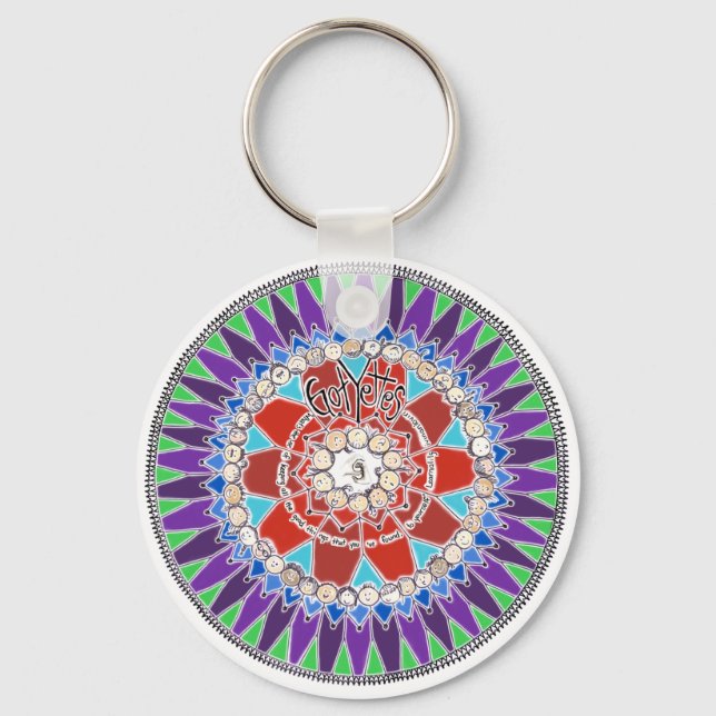 Chaveiro de Gotietas (Frente)