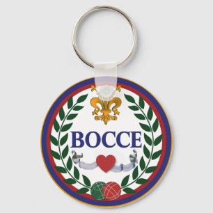 chaveiro de logotipo do bocal orçado