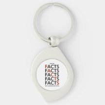 Dê-me factos e não factos alternativos