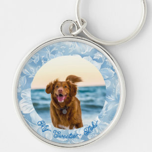 Chaveiro de Memória Pet Personalizada