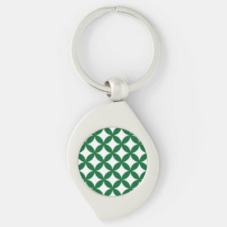 Chaveiro de metal verde de troca