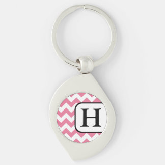 Chaveiro de Monograma Chevron Rosa