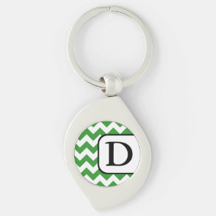 Chaveiro de Monograma Verde Chevron