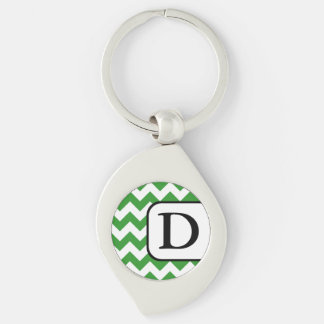 Chaveiro de Monograma Verde Chevron