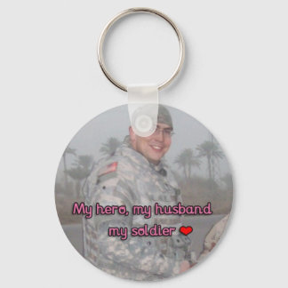 Chaveiro de Ordem Personalizada