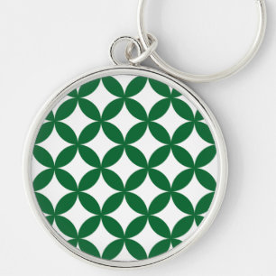 Chaveiro de Padrão de Remessa Verde