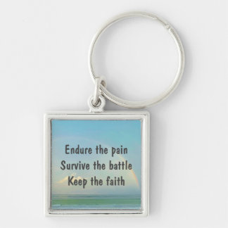 Chaveiro de procedimento