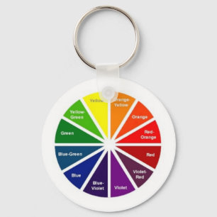 Chaveiro de roda colorida