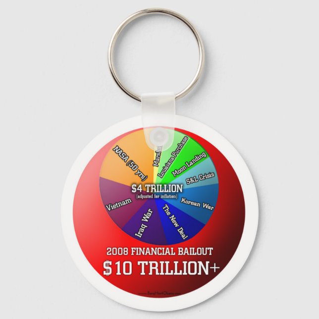 chaveiro de Souvenir do Financial Bailout 2008 $10 (Frente)