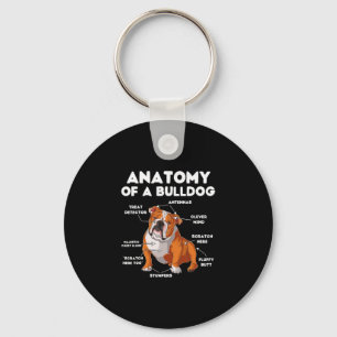 Chaveiro De Um Bulldog