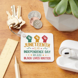 Chaveiro Décimo Junho é o Dia da Independência Afro-America