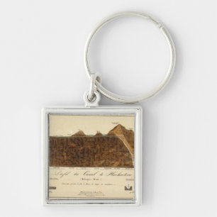 Chaveiro Descoberta de Boreales 8