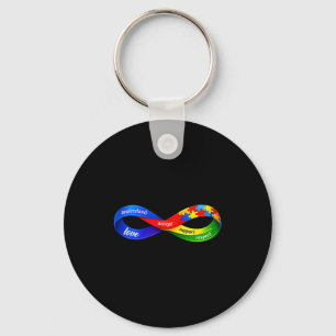 Chaveiro desenho de fita de infinito do autismo neurodivers