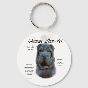 Chaveiro Design (azul) da história de Shar Pei do chinês