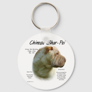 Chaveiro Design da história de Shar Pei do chinês