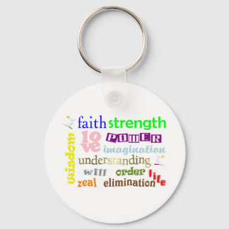 Chaveiro design de 12 alimentação