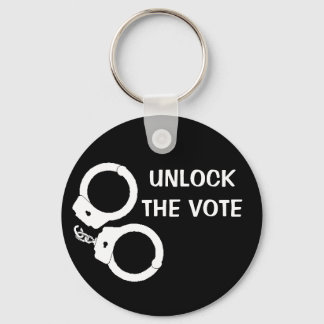 Chaveiro Destrave A Votação: Preto/Branco