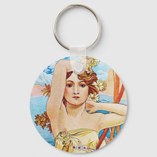 Chaveiro Dia, Alphonse Mucha