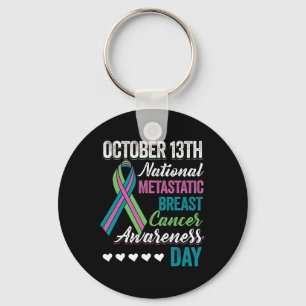 Chaveiro Dia da Consciência do Cancer da Mama 13 de outubro