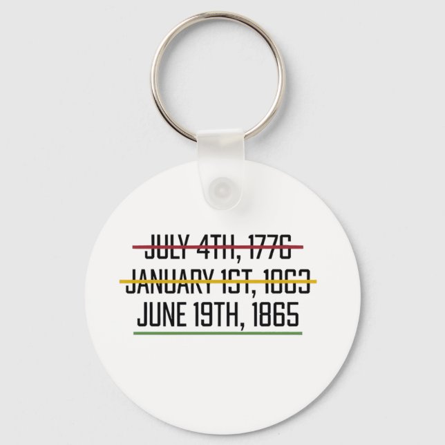 Chaveiro Dia da Independência História Negra (Frente)