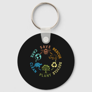 Chaveiro Dia da Terra Salvar Abelhas Salvando Animais Recic