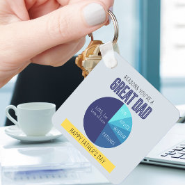 Chaveiro Dia de os pais de Gráfico de Pizza Amarelo Azul ma