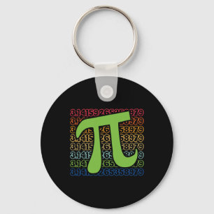 Chaveiro Dia Divertido do Pi 3.14 Símbolo Pi Espiral Número