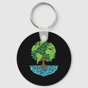 Chaveiro Dia Mundial da Terra Salva A Floresta Do Meio Natu