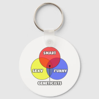 Chaveiro Diagrama Venn.. Geneticistas