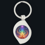 Chaveiro Die 7 Chakren<br><div class="desc">Die 7 Chakren sind Energiezentren entlang der Wirbelsäule,  die verschiedene Lebensbereiche beeinflussen – von Sicherheit und Kreativität über Selbstbewusstsein und Liebe bis hin zu Kommunikation,  Intuition und Spiritualität. Im Gleichgewicht fördern sie Harmonie,  innere Kraft und ganzheitliches Wohlbefinden.</div>